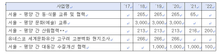 이종배 의원실 제공