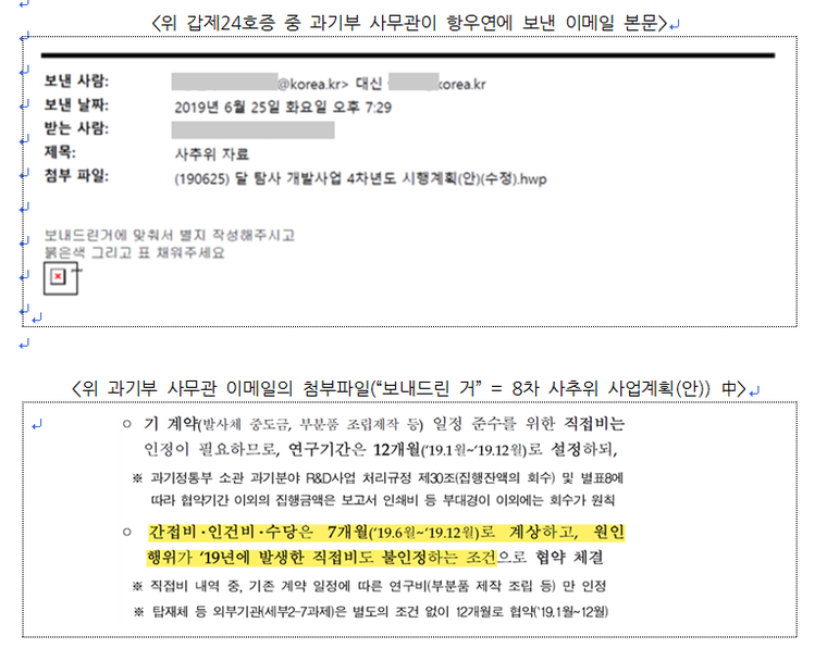 더불어민주당 조승래 의원실 제공 