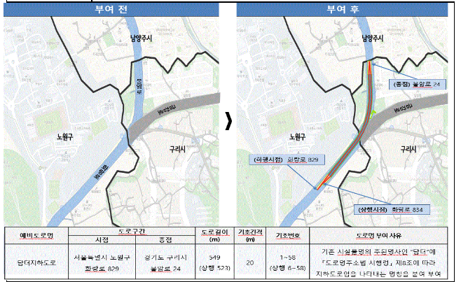 담터지하도/ 행정안전부 제공 