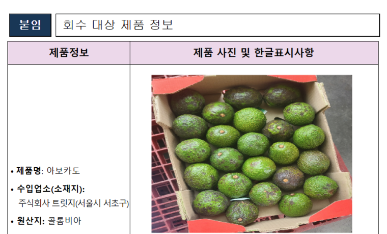 회수대상 아보카도 제품. <사진: 식약처 제공>