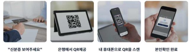 모바일 신분증을 은행해서 사용할 때 예시 