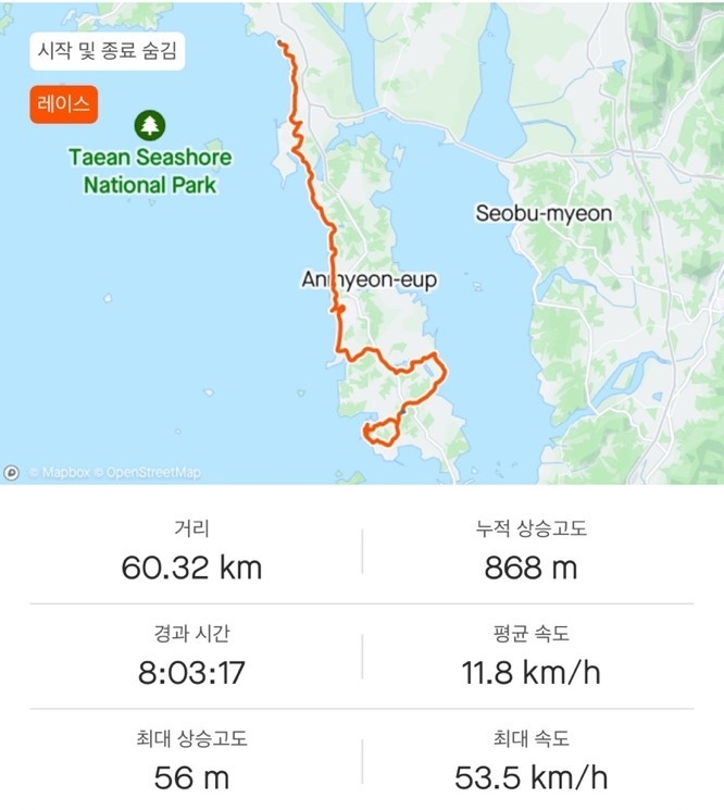 이동경로 : 몽산포 - 청포대 - 드르니항 - 백사장 해변 - 삼봉 - 기지포 - 안면 해수욕장 - 두여 해변 - 밧개 - 방포 - 꽃지 - 토끼섬 - 대야도 - 장삼포 해변 - 운여해변 - 장곡4리 (기록 출처 : 스트라바 앱)