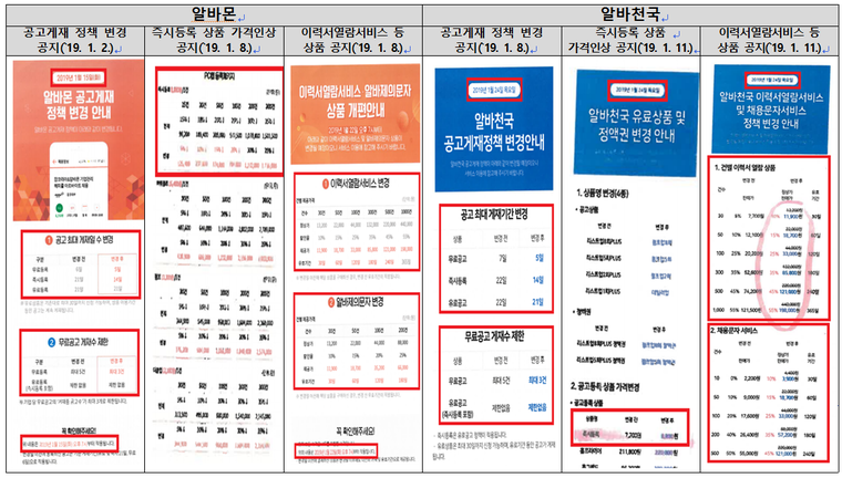 무료서비스 축소 및 가격인상 등 공지문