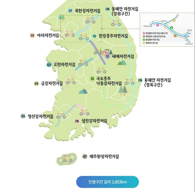 출처 : 행정안전부 국토종주자전거길 //www.bike.go.kr/content.do?key=2006176999884 