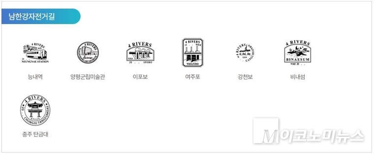 출처 : 행정안전부 국토종주자전거길 //www.bike.go.kr/content.do?key=2006176999884