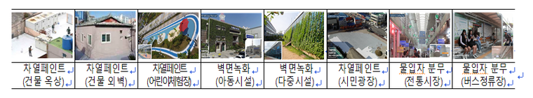 폭염 대응 기반시설 종류