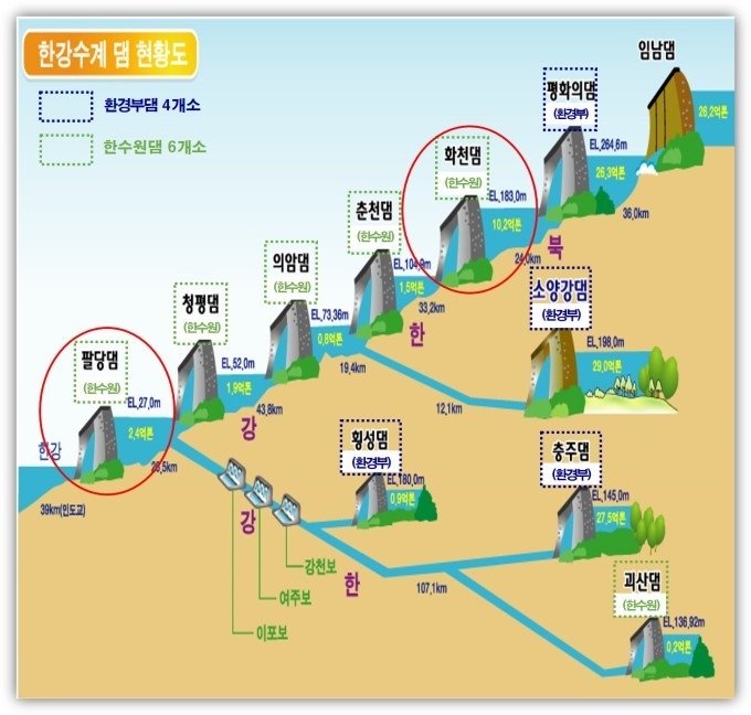 환경부 제공 