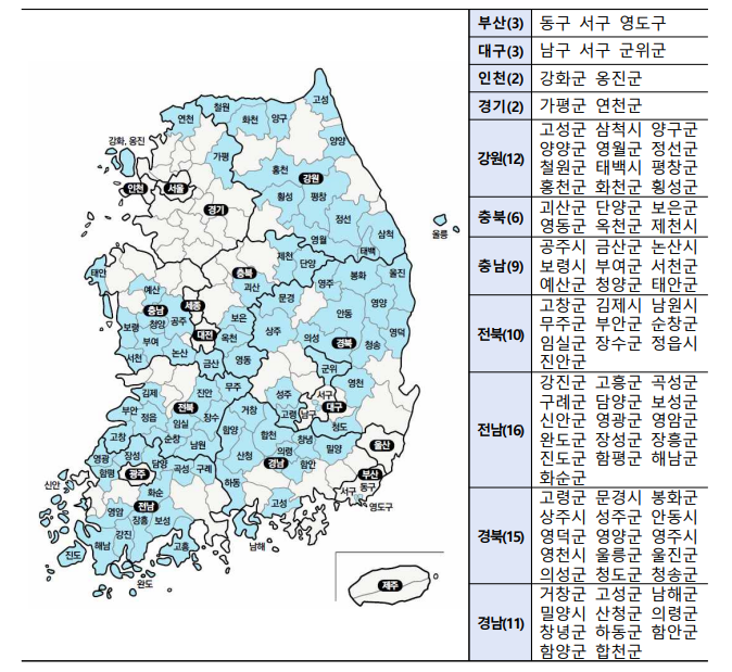 인구감소지역