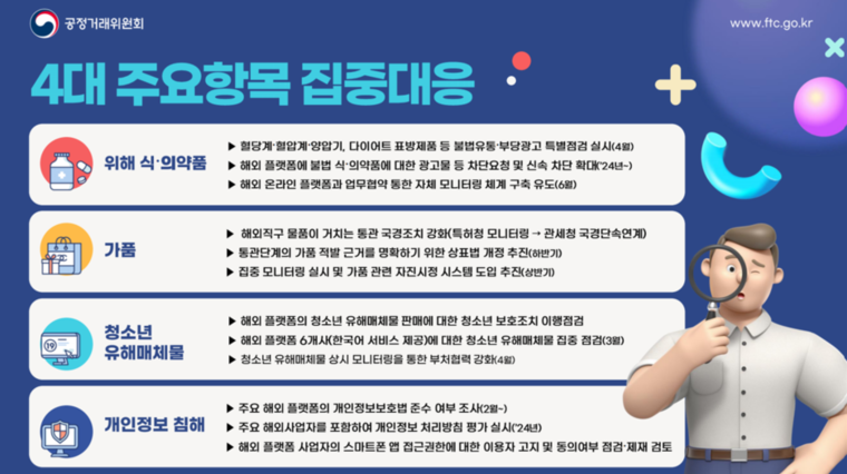 자료출처 : 공정거래위원회 