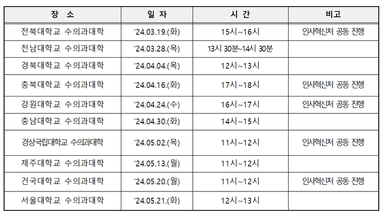 '미래 수의사를 찾아가는 공직설명회' 대학별 일정