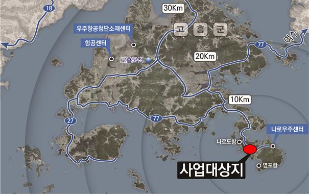 고흥 우주발사체 국가산업단지