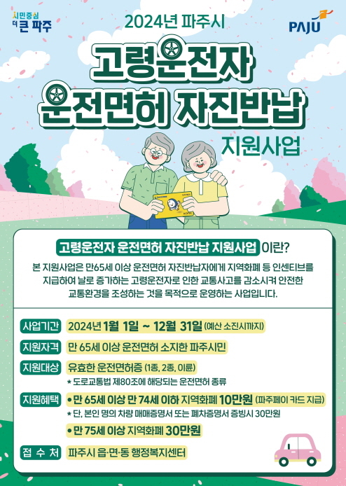 파주시 고령운전자 운전면허 자진반납 지원사업 홍보물 <파주시 제공>