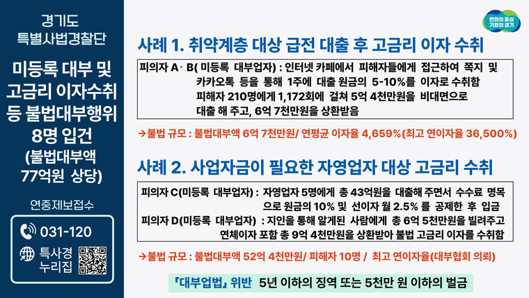 사진 <경기도 제공>