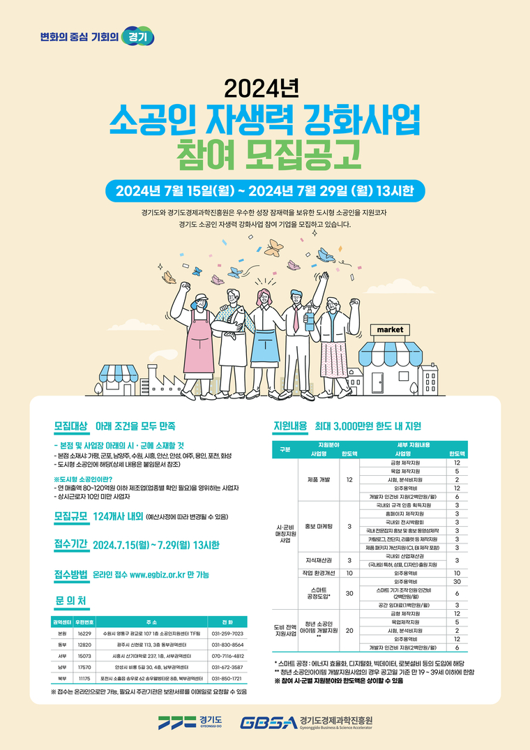 사진 <경기도경제과학진흥원 제공>