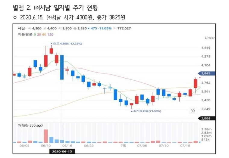 한민수 의원실 제공.