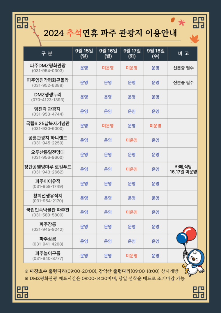 파주 관광지 추석연휴 이용안내문 <파주시 제공>