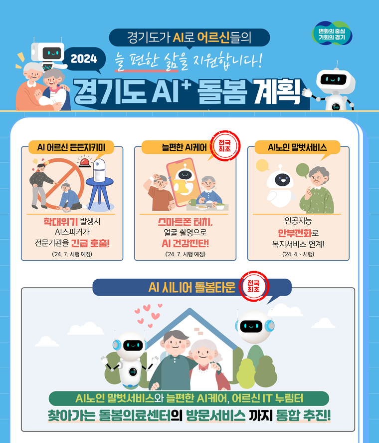 사진 <경기도 제공>