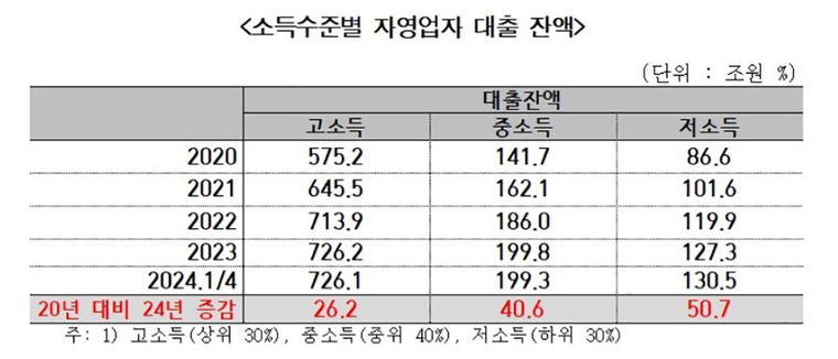 천하람 의원실 제공.