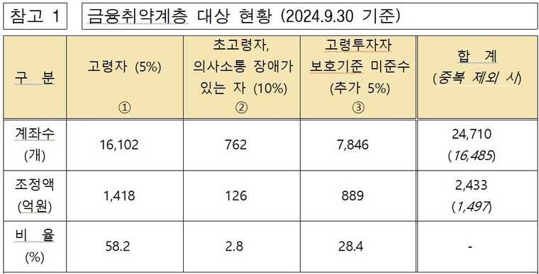 박덤흠 의원 제공