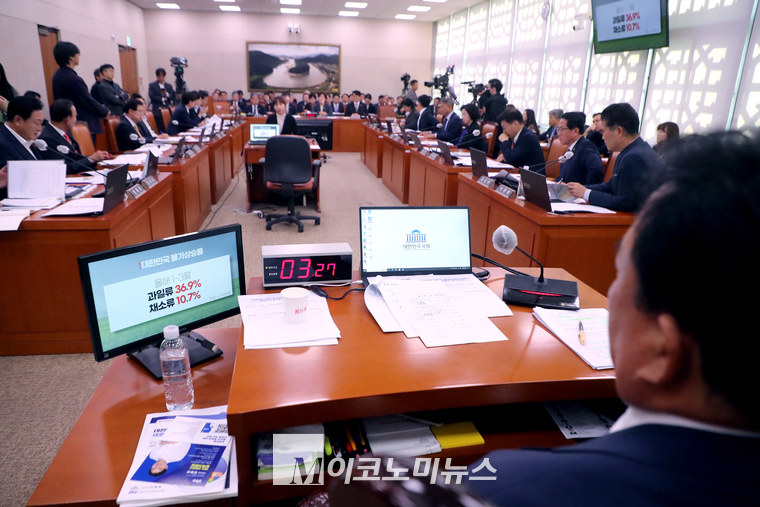 어기구 농림축산식품해양수산위원회 위원장이 24일 열린 종합국정감사에서 화면을 통해 차트를 보고 있다. (사진=최동환 기자)