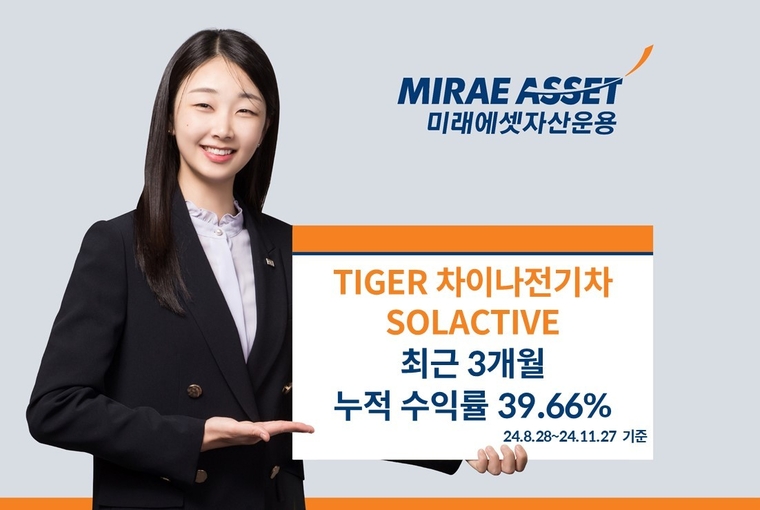 미래에셋자산운용 제공