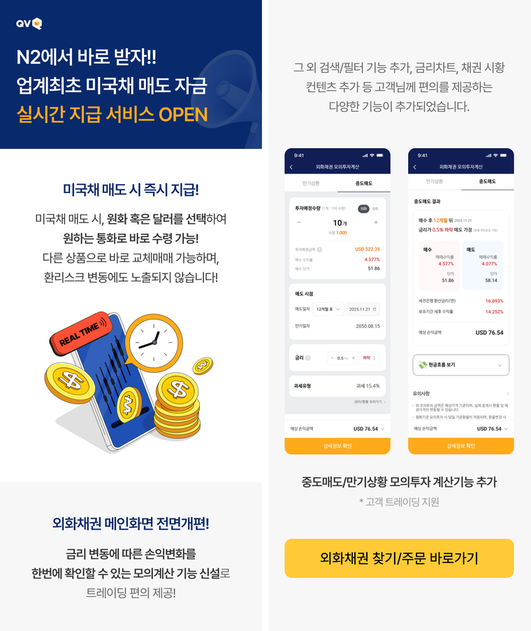 NH투자증권 제공