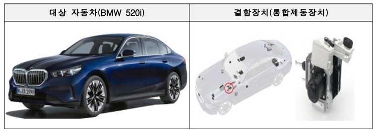 BMW 리콜 대상 차량. 사진=국토교통부 제공 
