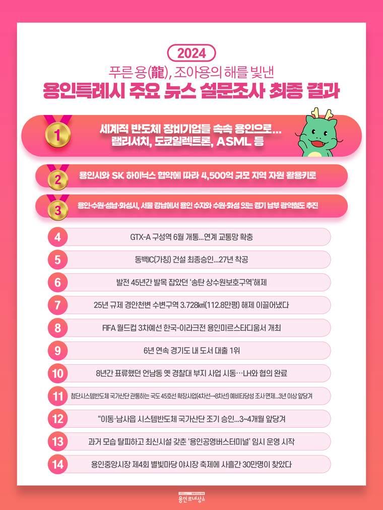 <사진제공/용인특례시>