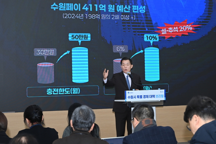 이재준 수원시장이 지난해 12월 18일 ‘특별 경제대책 브리핑’을 하고 있다 <수원시 제공>