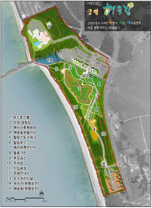 ‘궁평관광지’ 조감도 <화성특례시 제공>