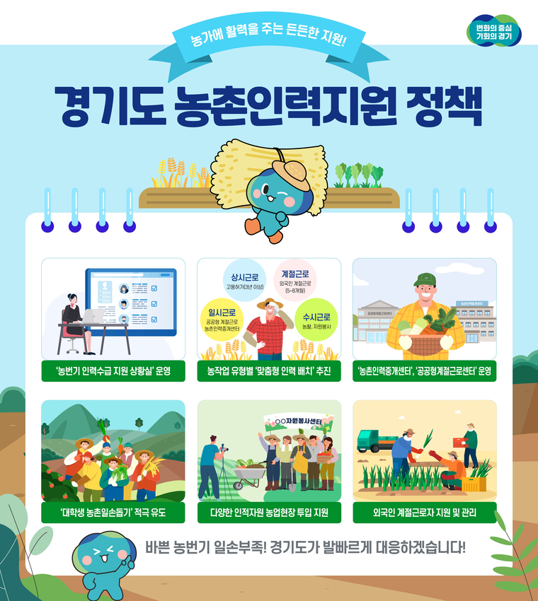 사진 <경기도 제공>