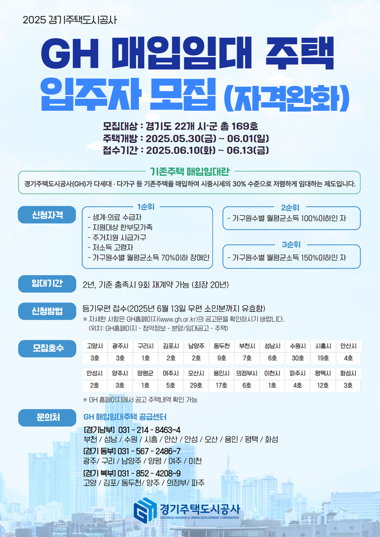 사진 <경기주택도시공사 제공>
