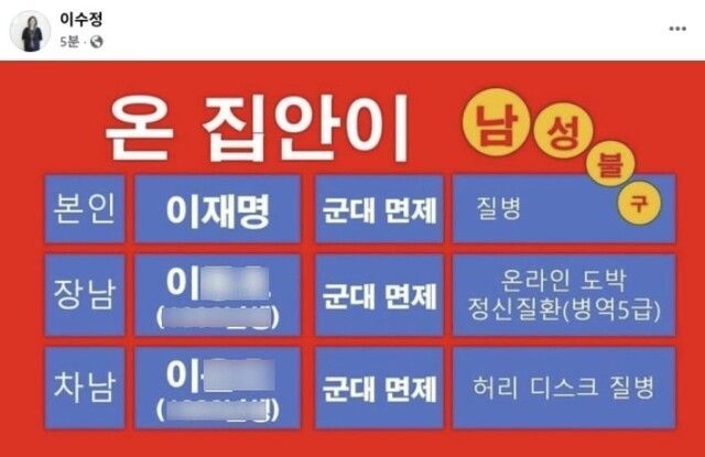 이수정 위원장 개인 SNS 캡처.