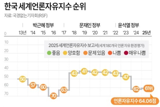 연합뉴스 제공