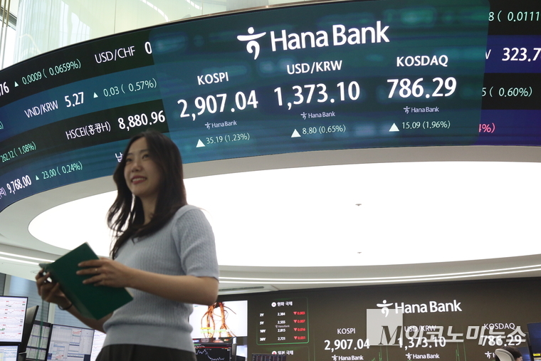 한국거래소에 따르면 오늘(11일) 코스피 종가는 전 거래일 보다 1.23% 오른 2,907.04로 마감했다. 사진=최동환 기자<br>
