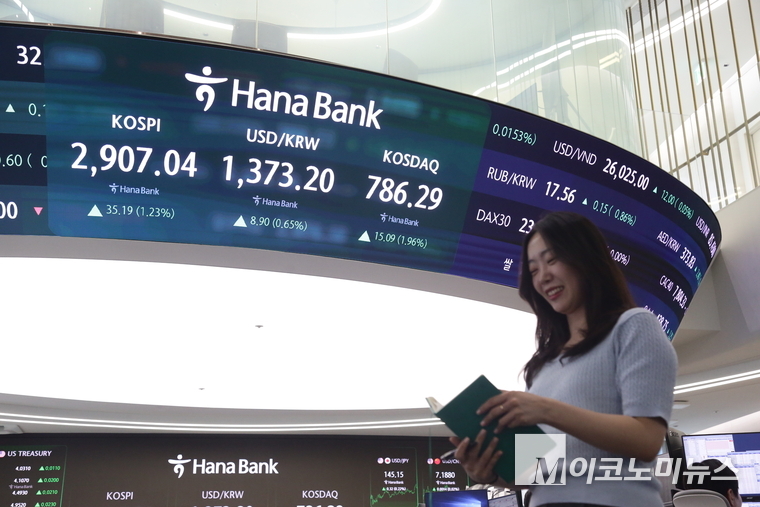 한국거래소에 따르면 오늘(11일) 코스피 종가는 전 거래일 보다 1.23% 오른 2,907.04로 마감했다. 사진=최동환 기자