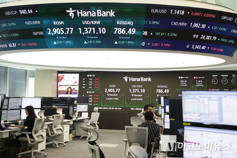 한국거래소에 따르면 오늘(11일) 코스피 종가는 전 거래일 보다 1.23% 오른 2,907.04로 마감했다. 사진=최동환 기자