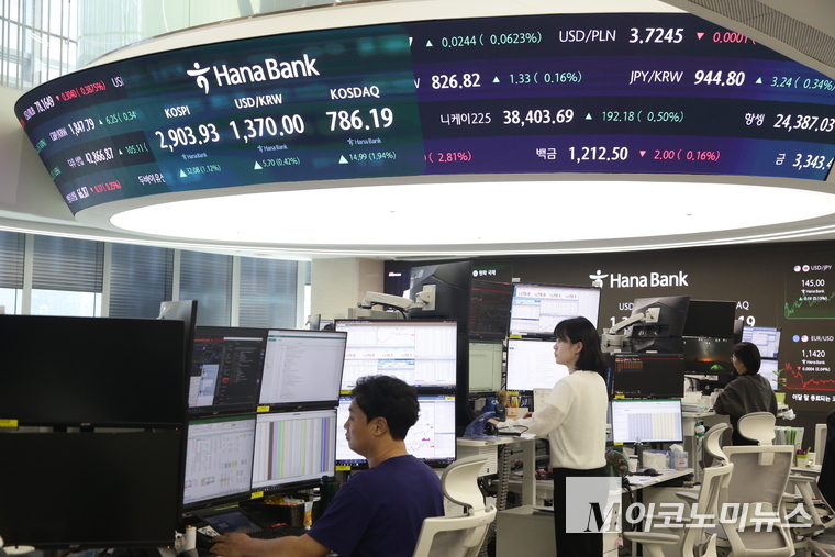 11일 서울 중구 하나은행 딜링룸 현황판에 코스피·코스닥 종가가 표시돼 있다. 사진=최동환 기자