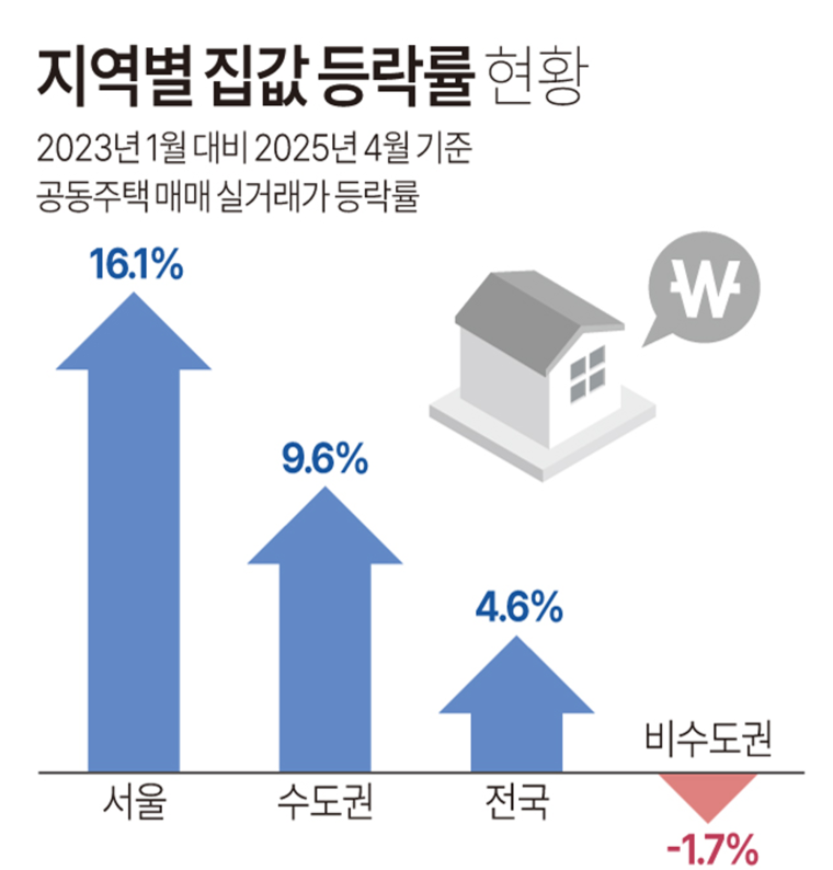 그래픽=연합뉴스