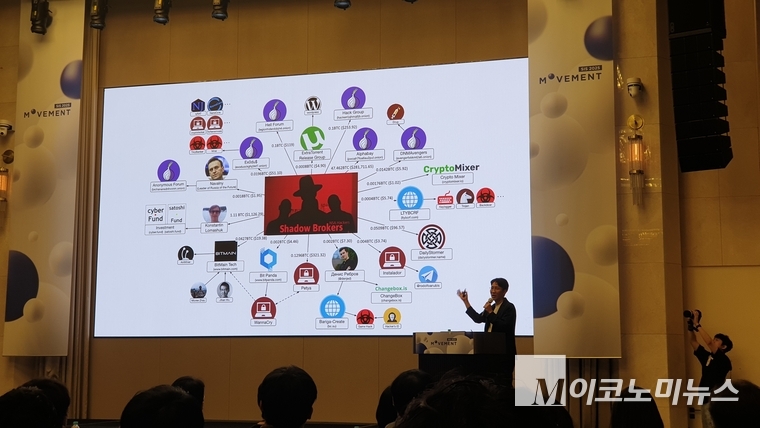 신승원 한국과학기술원(KAIST) 전기및전자공학부 교수가 기조연설을 하고 있다. 사진=권은주 기자 