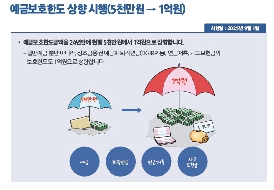 출처: 2025년 하반기부터 이렇게 달라집니다