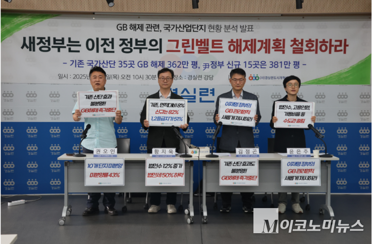 경실련 도시개혁센터가 3일 서울 종로구 동숭동 경실련 강당에서 '그린벨트 해제 관련, 국가산업단지 현황 분석발표' 기자회견을 하고 있다. 사진=경실련