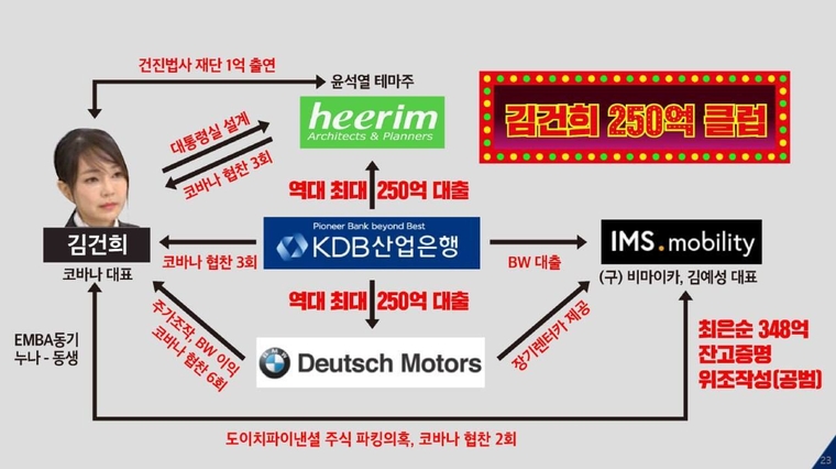 박은정 의원 페이스북 캡처본.