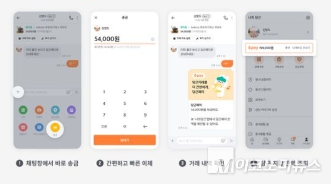 사진=당근 