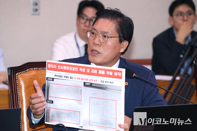 송석준 국민의힘 의원이 의사진행 발언에서 후보자의 자료 제출을 요구하고 있다. 사진=최동환 기자