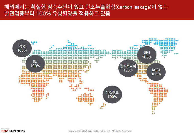 토론회 자료.. 플랜1.5제공