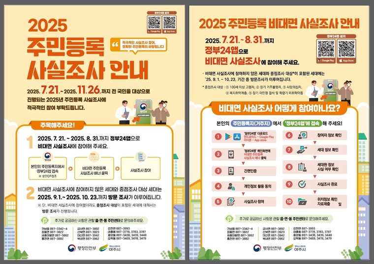  자료 <여주시 제공>