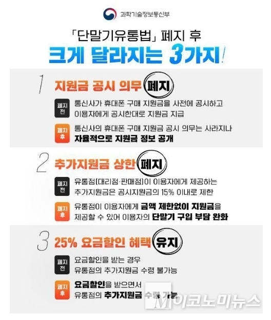 사진=과학기술정보통신부