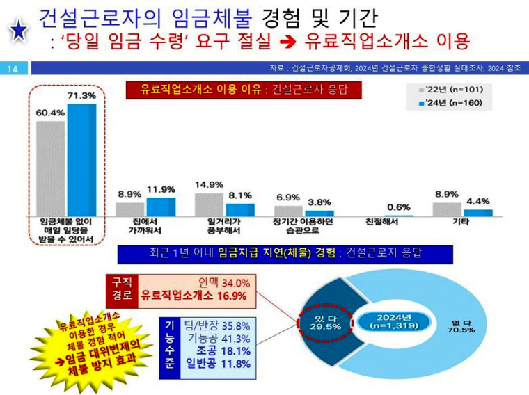 토론회 자료. 