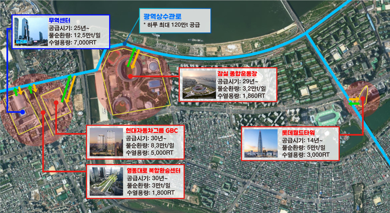 수열에너지가 공급 중이거나 공급 예정인 한강 주변 에너지 소비 관련 조감도. 사진=한국수자원공사